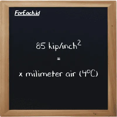 Contoh konversi kip/inch<sup>2</sup> ke milimeter air (4<sup>o</sup>C) (ksi ke mmH2O)
