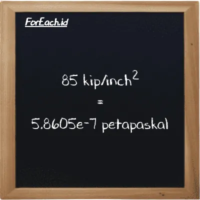 Cara konversi kip/inch<sup>2</sup> ke petapaskal (ksi ke PPa): 85 kip/inch<sup>2</sup> (ksi) setara dengan 85 dikalikan dengan 6.8948e-9 petapaskal (PPa)