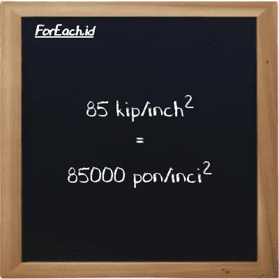 85 kip/inch<sup>2</sup> setara dengan 85000 pon/inci<sup>2</sup> (85 ksi setara dengan 85000 psi)