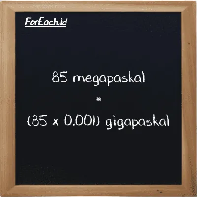 Cara konversi megapaskal ke gigapaskal (MPa ke GPa): 85 megapaskal (MPa) setara dengan 85 dikalikan dengan 0.001 gigapaskal (GPa)