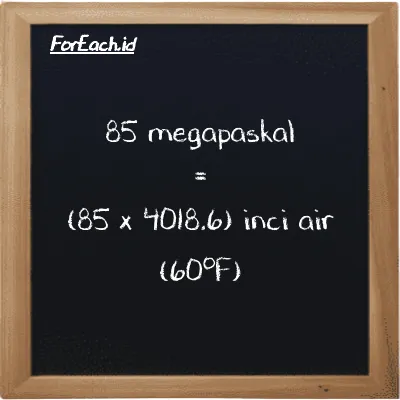 Cara konversi megapaskal ke inci air (60<sup>o</sup>F) (MPa ke inH20): 85 megapaskal (MPa) setara dengan 85 dikalikan dengan 4018.6 inci air (60<sup>o</sup>F) (inH20)