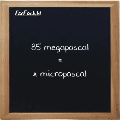 Contoh konversi megapaskal ke mikropaskal (MPa ke µPa)