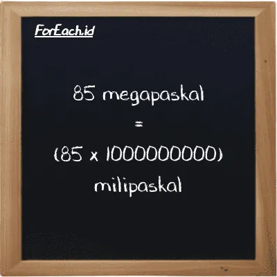 Cara konversi megapaskal ke milipaskal (MPa ke mPa): 85 megapaskal (MPa) setara dengan 85 dikalikan dengan 1000000000 milipaskal (mPa)