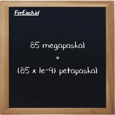 Cara konversi megapaskal ke petapaskal (MPa ke PPa): 85 megapaskal (MPa) setara dengan 85 dikalikan dengan 1e-9 petapaskal (PPa)