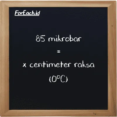 1 mikrobar setara dengan 0.000075006 centimeter raksa (0<sup>o</sup>C) (1 µbar setara dengan 0.000075006 cmHg)