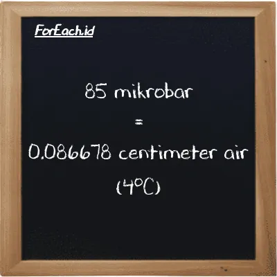 Cara konversi mikrobar ke centimeter air (4<sup>o</sup>C) (µbar ke cmH2O): 85 mikrobar (µbar) setara dengan 85 dikalikan dengan 0.0010197 centimeter air (4<sup>o</sup>C) (cmH2O)