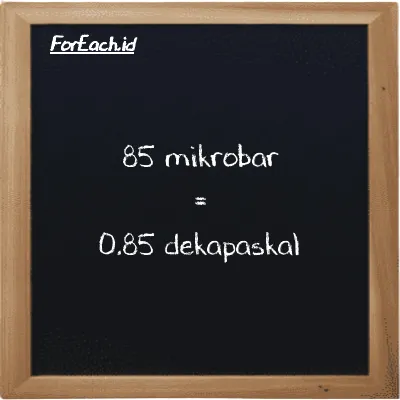 85 mikrobar setara dengan 0.85 dekapaskal (85 µbar setara dengan 0.85 daPa)