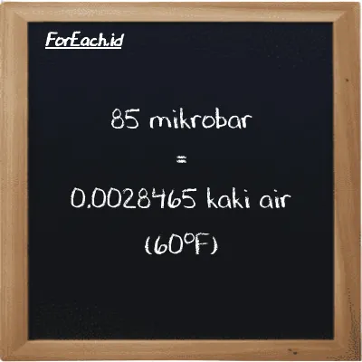 85 mikrobar setara dengan 0.0028465 kaki air (60<sup>o</sup>F) (85 µbar setara dengan 0.0028465 ftH2O)