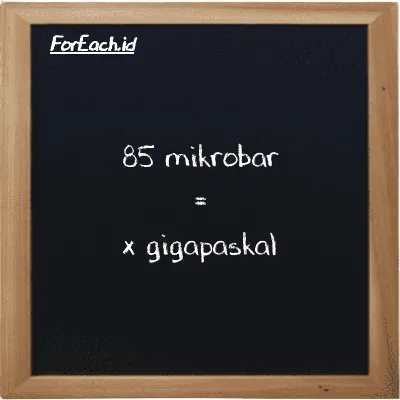 1 mikrobar setara dengan 1e-10 gigapaskal (1 µbar setara dengan 1e-10 GPa)