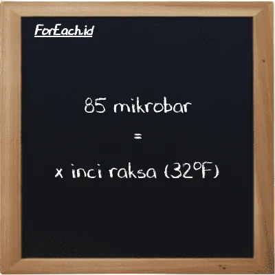 1 mikrobar setara dengan 0.00002953 inci raksa (32<sup>o</sup>F) (1 µbar setara dengan 0.00002953 inHg)