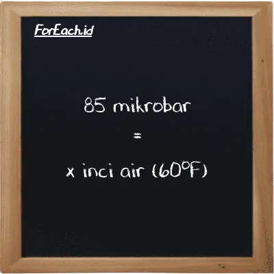 Contoh konversi mikrobar ke inci air (60<sup>o</sup>F) (µbar ke inH20)