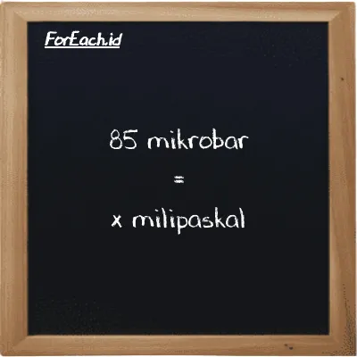 Contoh konversi mikrobar ke milipaskal (µbar ke mPa)