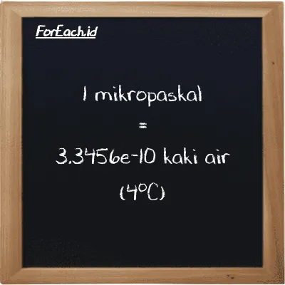 1 mikropaskal setara dengan 3.3456e-10 kaki air (4<sup>o</sup>C) (1 µPa setara dengan 3.3456e-10 ftH2O)