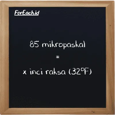 Contoh konversi mikropaskal ke inci raksa (32<sup>o</sup>F) (µPa ke inHg)
