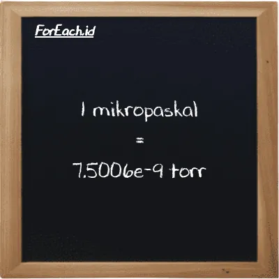 1 mikropaskal setara dengan 7.5006e-9 torr (1 µPa setara dengan 7.5006e-9 torr)