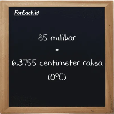 85 milibar setara dengan 6.3755 centimeter raksa (0<sup>o</sup>C) (85 mbar setara dengan 6.3755 cmHg)