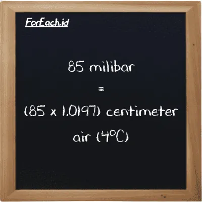 Cara konversi milibar ke centimeter air (4<sup>o</sup>C) (mbar ke cmH2O): 85 milibar (mbar) setara dengan 85 dikalikan dengan 1.0197 centimeter air (4<sup>o</sup>C) (cmH2O)