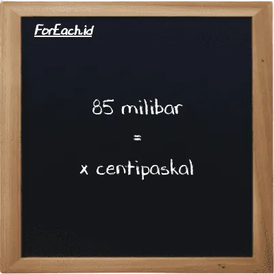 Contoh konversi milibar ke centipaskal (mbar ke cPa)