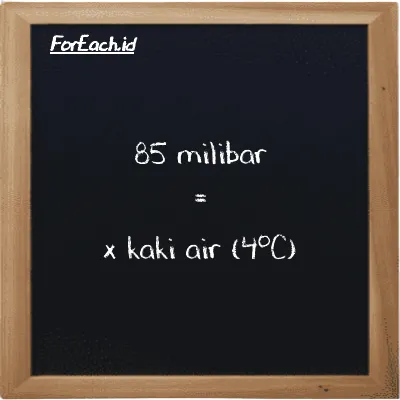 Contoh konversi milibar ke kaki air (4<sup>o</sup>C) (mbar ke ftH2O)