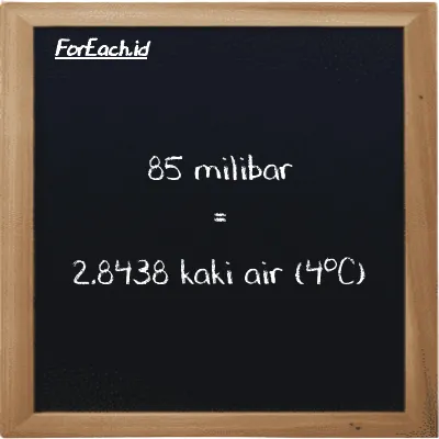 Cara konversi milibar ke kaki air (4<sup>o</sup>C) (mbar ke ftH2O): 85 milibar (mbar) setara dengan 85 dikalikan dengan 0.033456 kaki air (4<sup>o</sup>C) (ftH2O)