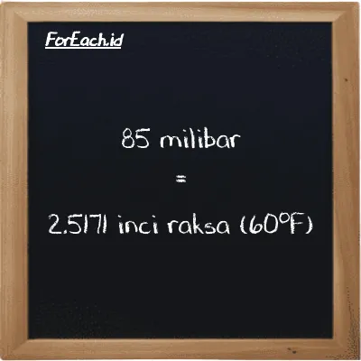 85 milibar setara dengan 2.5171 inci raksa (60<sup>o</sup>F) (85 mbar setara dengan 2.5171 inHg)