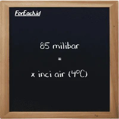 Contoh konversi milibar ke inci air (4<sup>o</sup>C) (mbar ke inH2O)