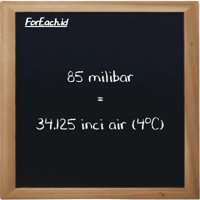 85 milibar setara dengan 34.125 inci air (4<sup>o</sup>C) (85 mbar setara dengan 34.125 inH2O)