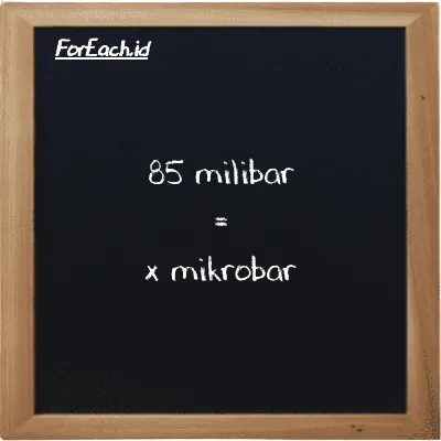Contoh konversi milibar ke mikrobar (mbar ke µbar)