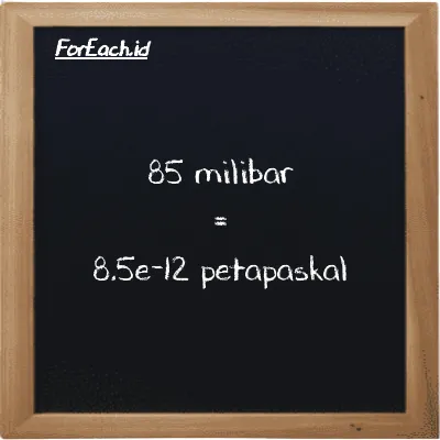 85 milibar setara dengan 8.5e-12 petapaskal (85 mbar setara dengan 8.5e-12 PPa)