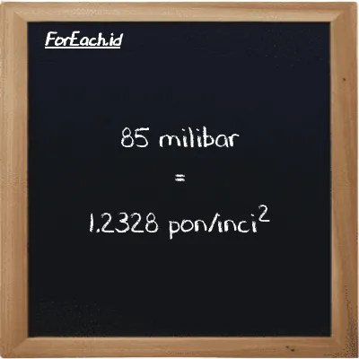 85 milibar setara dengan 1.2328 pon/inci<sup>2</sup> (85 mbar setara dengan 1.2328 psi)