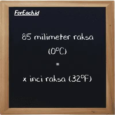 Contoh konversi milimeter raksa (0<sup>o</sup>C) ke inci raksa (32<sup>o</sup>F) (mmHg ke inHg)