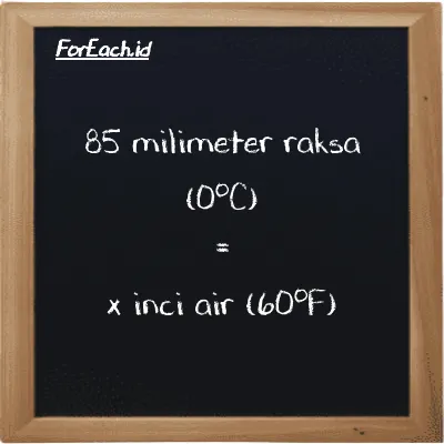 1 milimeter raksa (0<sup>o</sup>C) setara dengan 0.53577 inci air (60<sup>o</sup>F) (1 mmHg setara dengan 0.53577 inH20)