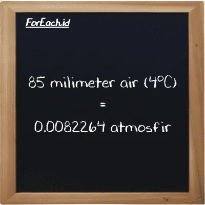 85 milimeter air (4<sup>o</sup>C) setara dengan 0.0082264 atmosfir (85 mmH2O setara dengan 0.0082264 atm)