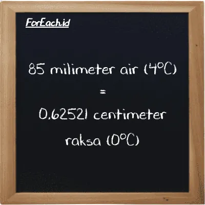 85 milimeter air (4<sup>o</sup>C) setara dengan 0.62521 centimeter raksa (0<sup>o</sup>C) (85 mmH2O setara dengan 0.62521 cmHg)