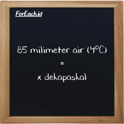 Contoh konversi milimeter air (4<sup>o</sup>C) ke dekapaskal (mmH2O ke daPa)