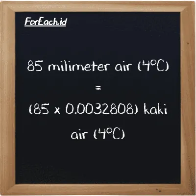Cara konversi milimeter air (4<sup>o</sup>C) ke kaki air (4<sup>o</sup>C) (mmH2O ke ftH2O): 85 milimeter air (4<sup>o</sup>C) (mmH2O) setara dengan 85 dikalikan dengan 0.0032808 kaki air (4<sup>o</sup>C) (ftH2O)