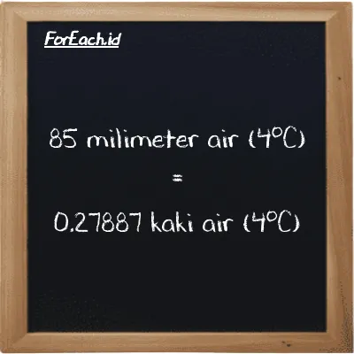 85 milimeter air (4<sup>o</sup>C) setara dengan 0.27887 kaki air (4<sup>o</sup>C) (85 mmH2O setara dengan 0.27887 ftH2O)
