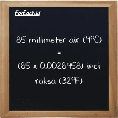 Cara konversi milimeter air (4<sup>o</sup>C) ke inci raksa (32<sup>o</sup>F) (mmH2O ke inHg): 85 milimeter air (4<sup>o</sup>C) (mmH2O) setara dengan 85 dikalikan dengan 0.0028958 inci raksa (32<sup>o</sup>F) (inHg)