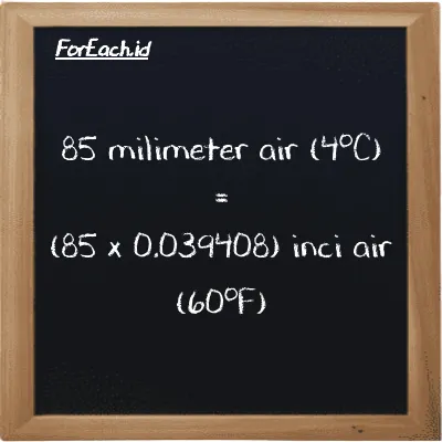 Cara konversi milimeter air (4<sup>o</sup>C) ke inci air (60<sup>o</sup>F) (mmH2O ke inH20): 85 milimeter air (4<sup>o</sup>C) (mmH2O) setara dengan 85 dikalikan dengan 0.039408 inci air (60<sup>o</sup>F) (inH20)