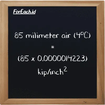Cara konversi milimeter air (4<sup>o</sup>C) ke kip/inch<sup>2</sup> (mmH2O ke ksi): 85 milimeter air (4<sup>o</sup>C) (mmH2O) setara dengan 85 dikalikan dengan 0.0000014223 kip/inch<sup>2</sup> (ksi)