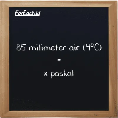 Contoh konversi milimeter air (4<sup>o</sup>C) ke paskal (mmH2O ke Pa)