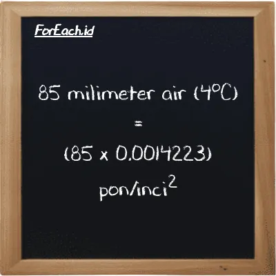 Cara konversi milimeter air (4<sup>o</sup>C) ke pon/inci<sup>2</sup> (mmH2O ke psi): 85 milimeter air (4<sup>o</sup>C) (mmH2O) setara dengan 85 dikalikan dengan 0.0014223 pon/inci<sup>2</sup> (psi)