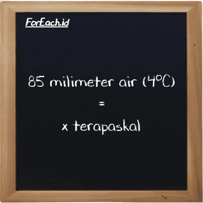 1 milimeter air (4<sup>o</sup>C) setara dengan 9.8064e-12 terapaskal (1 mmH2O setara dengan 9.8064e-12 TPa)