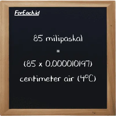 Cara konversi milipaskal ke centimeter air (4<sup>o</sup>C) (mPa ke cmH2O): 85 milipaskal (mPa) setara dengan 85 dikalikan dengan 0.000010197 centimeter air (4<sup>o</sup>C) (cmH2O)