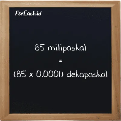 Cara konversi milipaskal ke dekapaskal (mPa ke daPa): 85 milipaskal (mPa) setara dengan 85 dikalikan dengan 0.0001 dekapaskal (daPa)