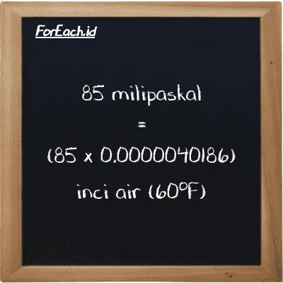Cara konversi milipaskal ke inci air (60<sup>o</sup>F) (mPa ke inH20): 85 milipaskal (mPa) setara dengan 85 dikalikan dengan 0.0000040186 inci air (60<sup>o</sup>F) (inH20)