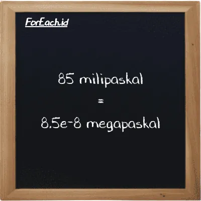 85 milipaskal setara dengan 8.5e-8 megapaskal (85 mPa setara dengan 8.5e-8 MPa)