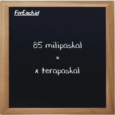 Contoh konversi milipaskal ke terapaskal (mPa ke TPa)