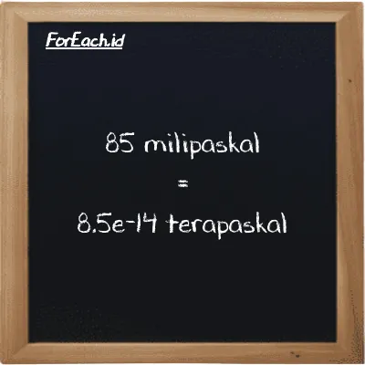 85 milipaskal setara dengan 8.5e-14 terapaskal (85 mPa setara dengan 8.5e-14 TPa)