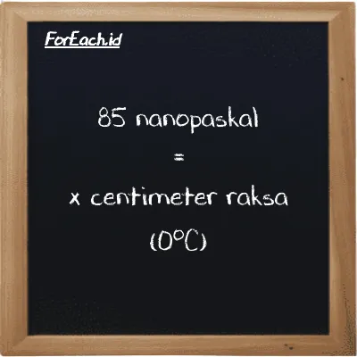 Contoh konversi nanopaskal ke centimeter raksa (0<sup>o</sup>C) (nPa ke cmHg)